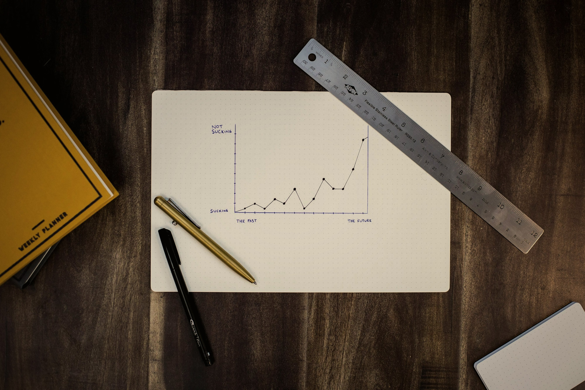 A hand-drawn chart on a desk